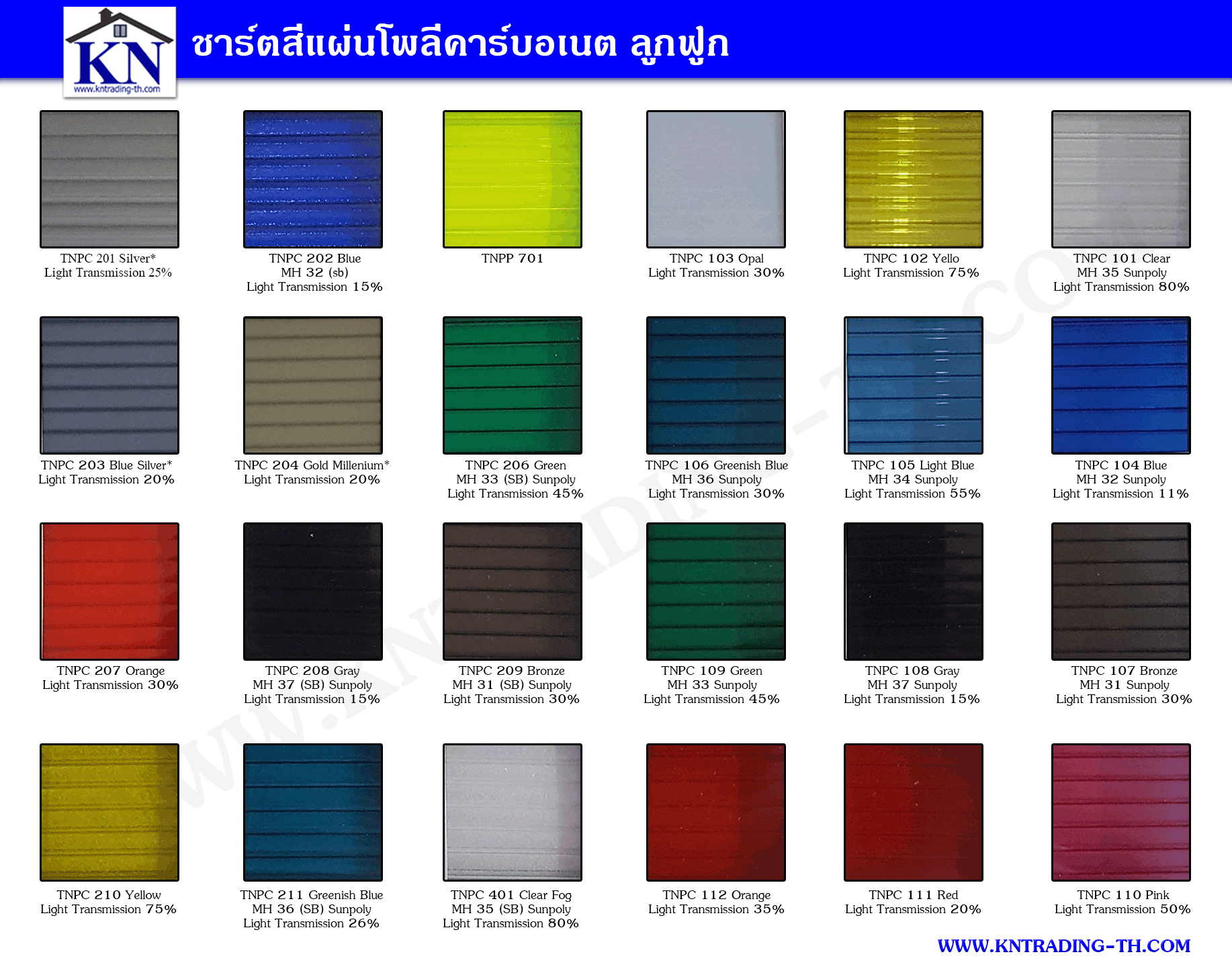ชาร์ตสี โพลีคาร์บอเนตลูกฟูก kntrading–th.com