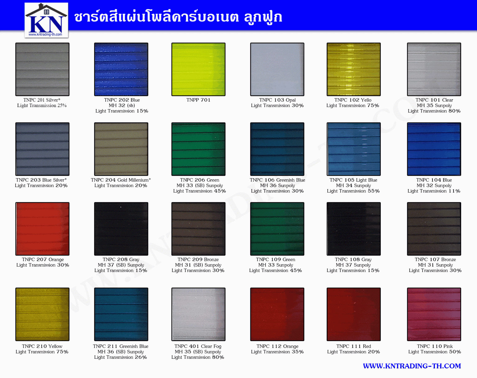 ชาร์ตสีแผ่นโพลีคาร์บอเนตลูกฟูก รวมเฉดสีและเปอร์เซ็นต์แสงผ่าน